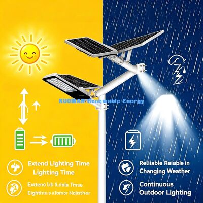 Anti Rust Aluminum Housing Solar Street Light Coastal Humid Area Use Light