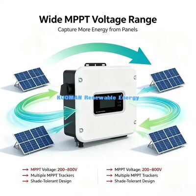WiFi RS485 Communicate On Grid Solar Inverter LCD Display Residential Solar Inverter