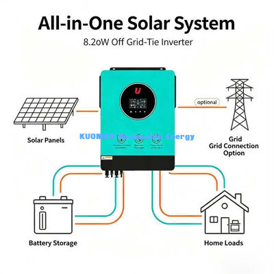 8200VA Hybrid Solar Inverter 230V AC Output 90-450VDC Wide PV Voltage Range