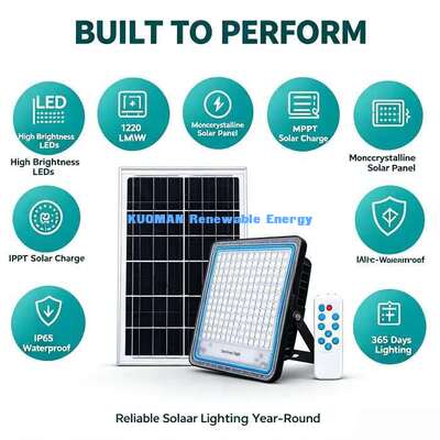 Solar Yard Lights High Efficiency LED Outdoor Courtyard Landscape Solar Lighting