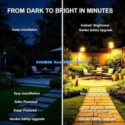 Outdoor Solar Garden Light IP65 Weatherproof Auto Sensor Yard Driveway Path LED Lighting