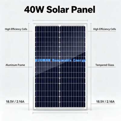 Lightweight 40W Monocrystalline Solar Panel Easy‑Install 12V Off‑Grid Charging Unit