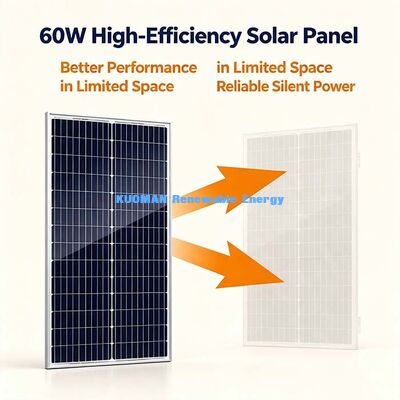 Compact 60W Monocrystalline PV Module IP67 Junction Box MC4 Connector For Camper Van Garden Shed Power