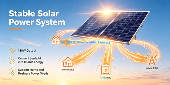 Off‑Grid 200‑210‑Watt Monocrystalline Solar Panel, 700V Max System Voltage Safe Home Solar Power Panel