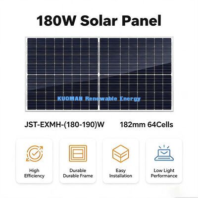 Remote Farm Shed, Cabin Emergency Backup Power Using Weatherproof 180‑190‑Watt Solar Panel
