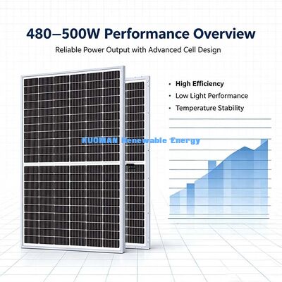 Anti‑PID 500W Bifacial Monocrystalline Solar Panel For Home Rooftop Power System