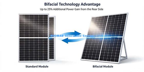 Anti‑PID 500W Bifacial Monocrystalline Solar Panel For Home Rooftop Power System