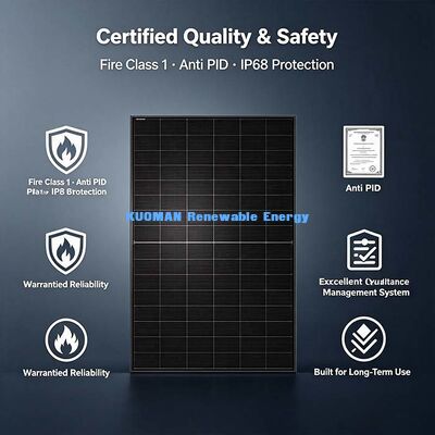 30‑450W Weak‑Light Optimized Solar Panel, Durable Outdoor PV Panel For Home, RV And Boat Power Needs
