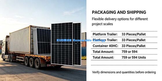 Anti‑PID 700W Monocrystalline Solar Panel, 25% Extra Rear‑Side Power Generation