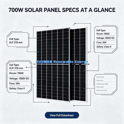 Commercial‑Grade 700W Bifacial Solar Module, Class‑1 Fire Safety for Rooftop Use
