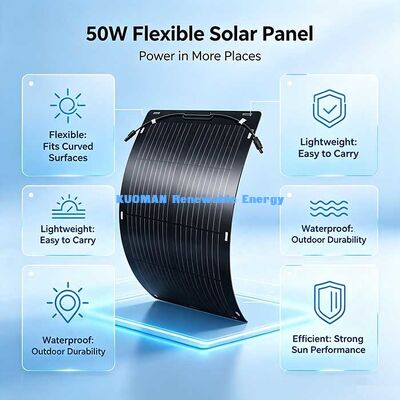 50W Light‑Duty Flexible Solar Panel, Foldable Portable Solar Power Supply for Outdoor Travel & Emergency Backup