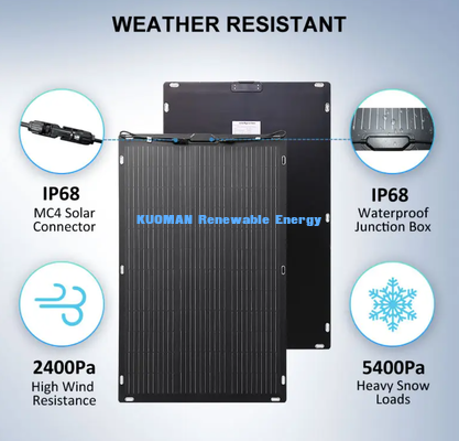 100W Flexible Solar Panel, 19.4V Bendable Carbon‑Fiber Solar Panel for RV Boat Yacht Off‑Grid Power