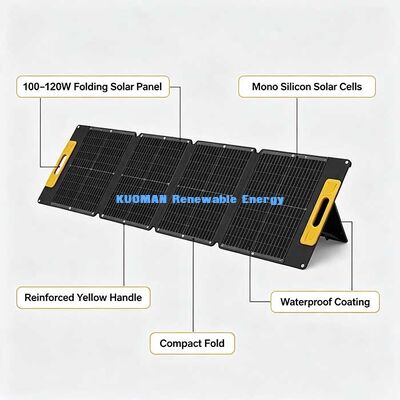 100W Compact Waterproof Folding Solar Panel, Off‑Grid Solar Charger for Fishing Hiking & Outdoor Activities