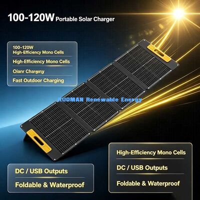 20W Portable Foldable Solar Charger Panel, High‑Efficiency Monocrystalline Solar Power for Van‑Life Camping