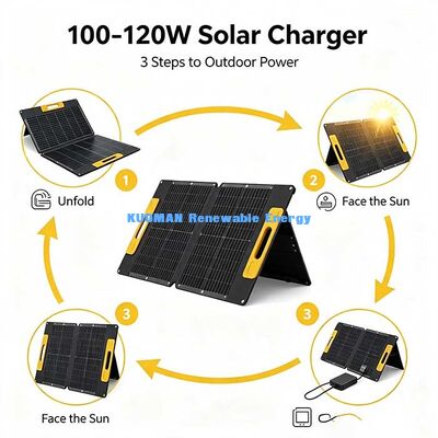 Fold‑able 105W Monocrystalline Solar Charger, Portable Waterproof Solar Panel for Outdoor Camping Trips