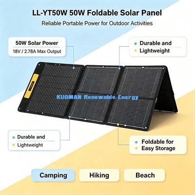 Backpack‑Mountable 16W Foldable Solar Charger, Portable Solar Power for Day Hikes & Travel