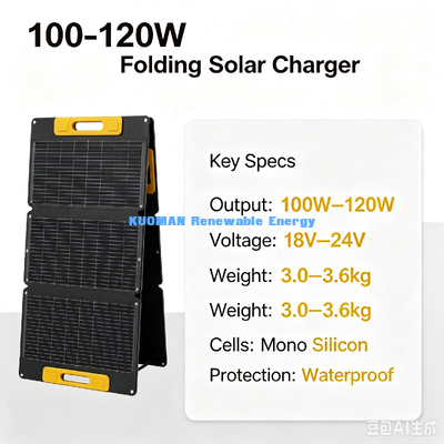 105W Waterproof Folding Solar Power Charger, Portable Off‑Grid Solar Panel for Long Camping Trips