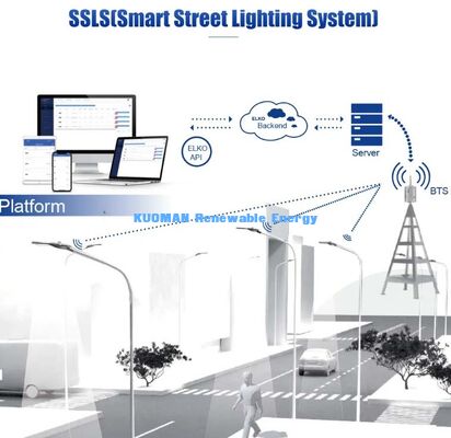 Smart LED Street Light | Solar‑Powered, Motion Sensor, Remote Monitoring for Road Lighting