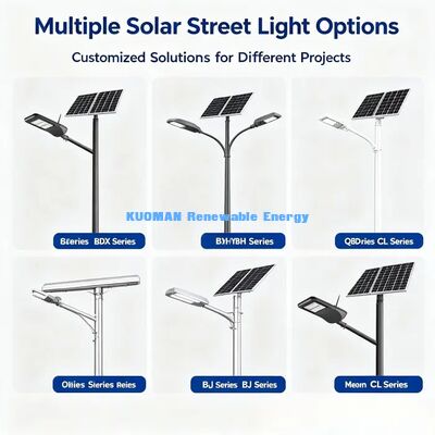 Intelligent Street Lamp | Auto‑Dimming, Energy‑Saving, IoT‑Ready Outdoor Public Lighting