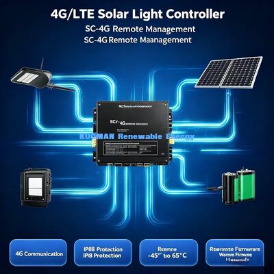 Intelligent Street Lamp | Auto‑Dimming, Energy‑Saving, IoT‑Ready Outdoor Public Lighting