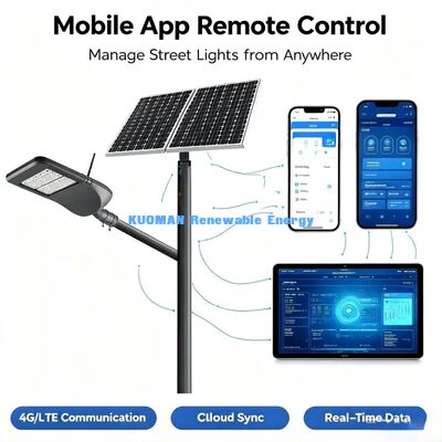 Remote‑Controlled Smart Street Light | Wifi / 4G Optional, Durable Outdoor Highway Lighting