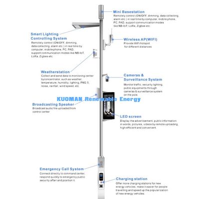 Integrated Smart Light Pole, IoT Smart Street Lamp with Cloud Remote Control System for Urban Construction