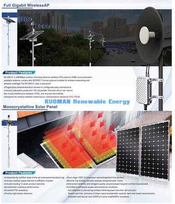 Waterproof Emergency Call System Solar Smart Pole, Full‑Duplex Audio Intercom 