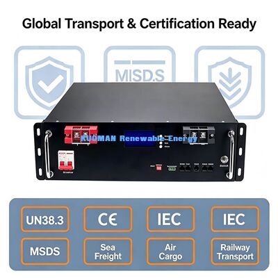 Rack‑Mount LiFePO4 Battery 10‑Year Warranty Reduce Long‑Term Commercial Energy Costs