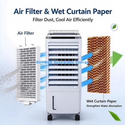 Remote Control Evaporative Air Cooler, 80W Low Power Water Cooler Fan, 3 Wind Modes for Indoor Use